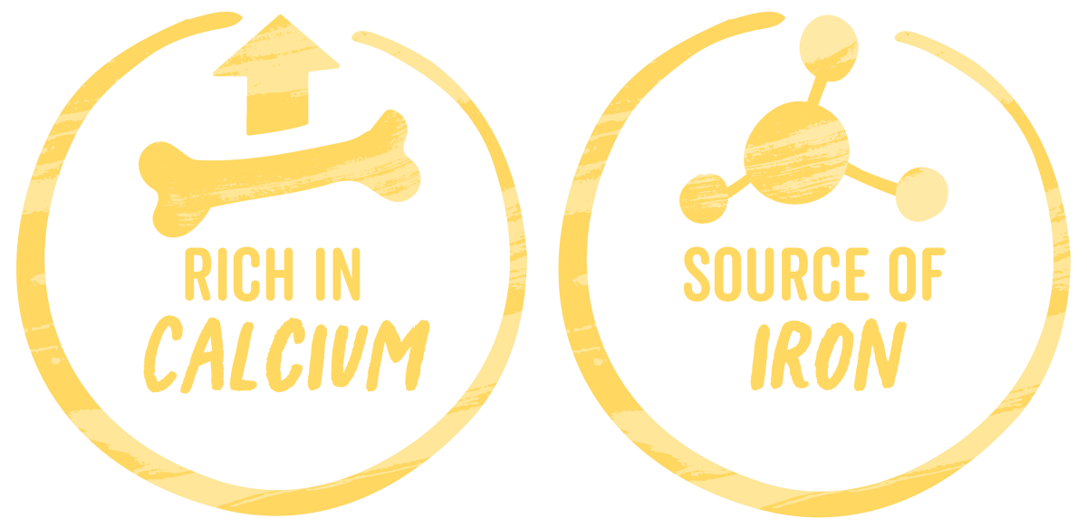 Tenderlish icons for high in Calcium and source of Iron