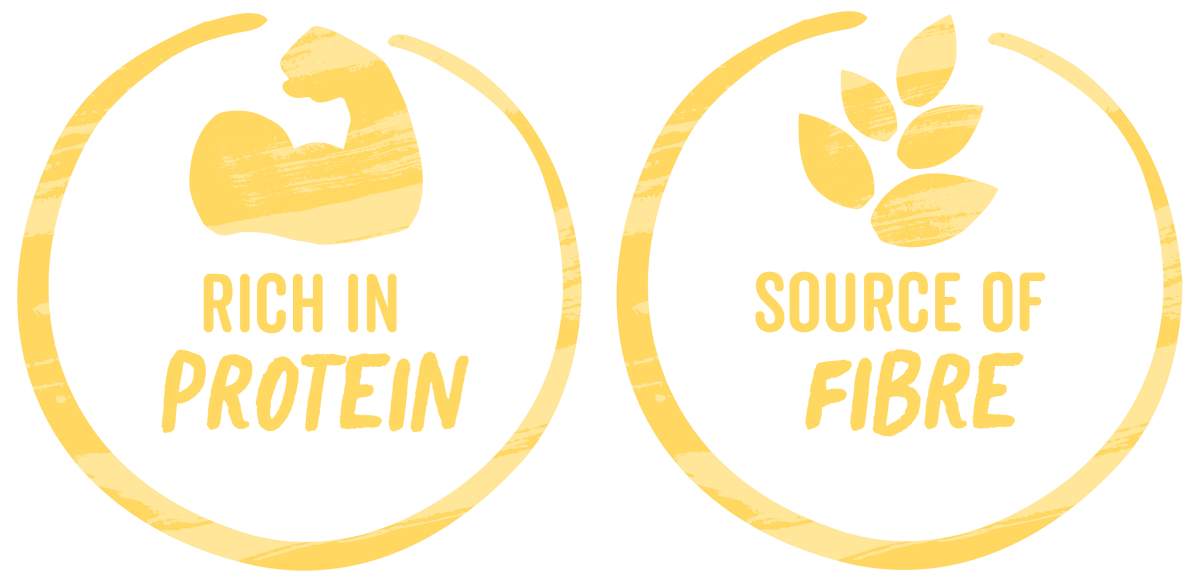 Tenderlish icons for rich in Protein and source of Fibre